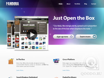 ThemeForest Pandora v1.6 - Шаблон для WordPress